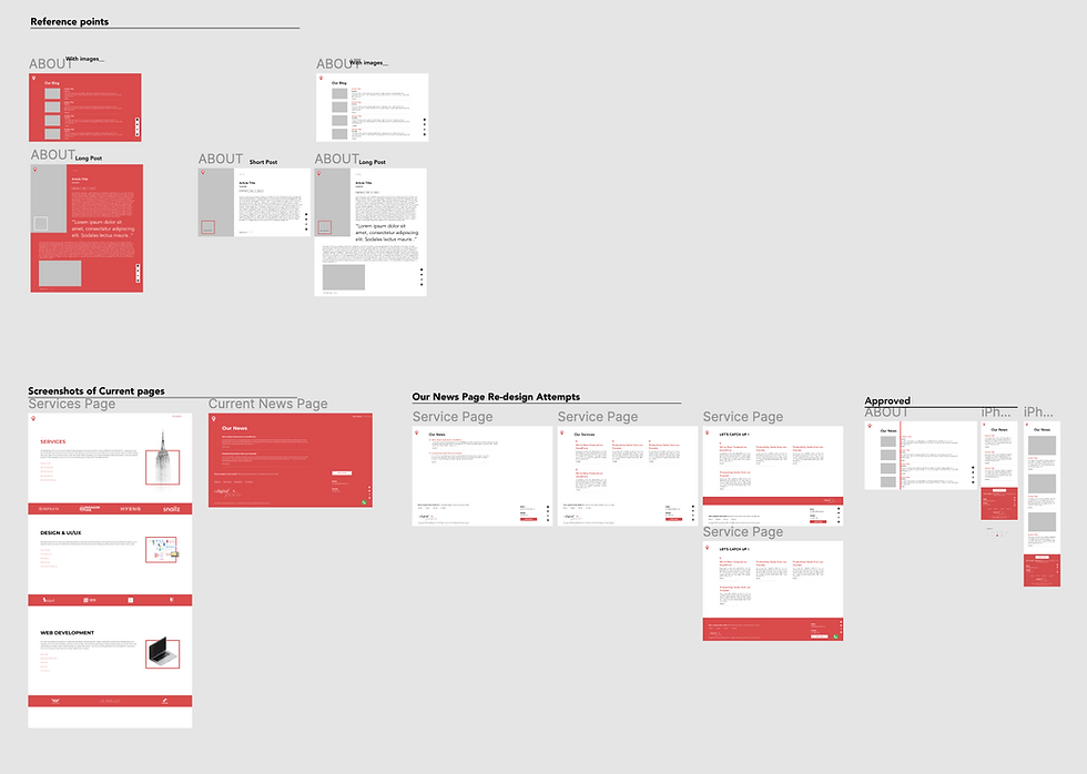 Digital Design NYC website homepage