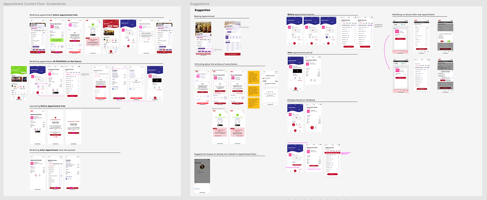 Product Discovery