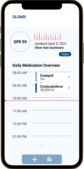 Medication view