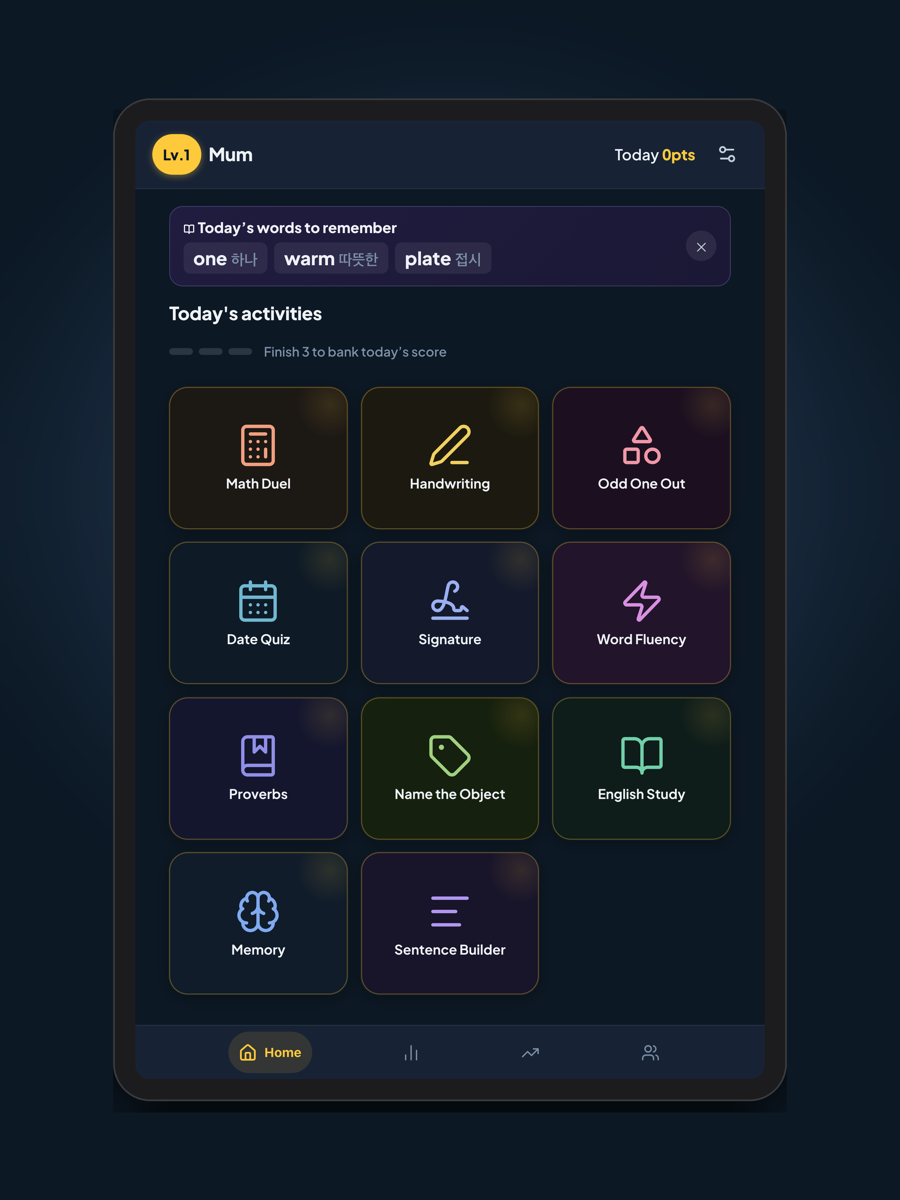 The same dashboard on a 13-inch iPad, activity grid reflowed