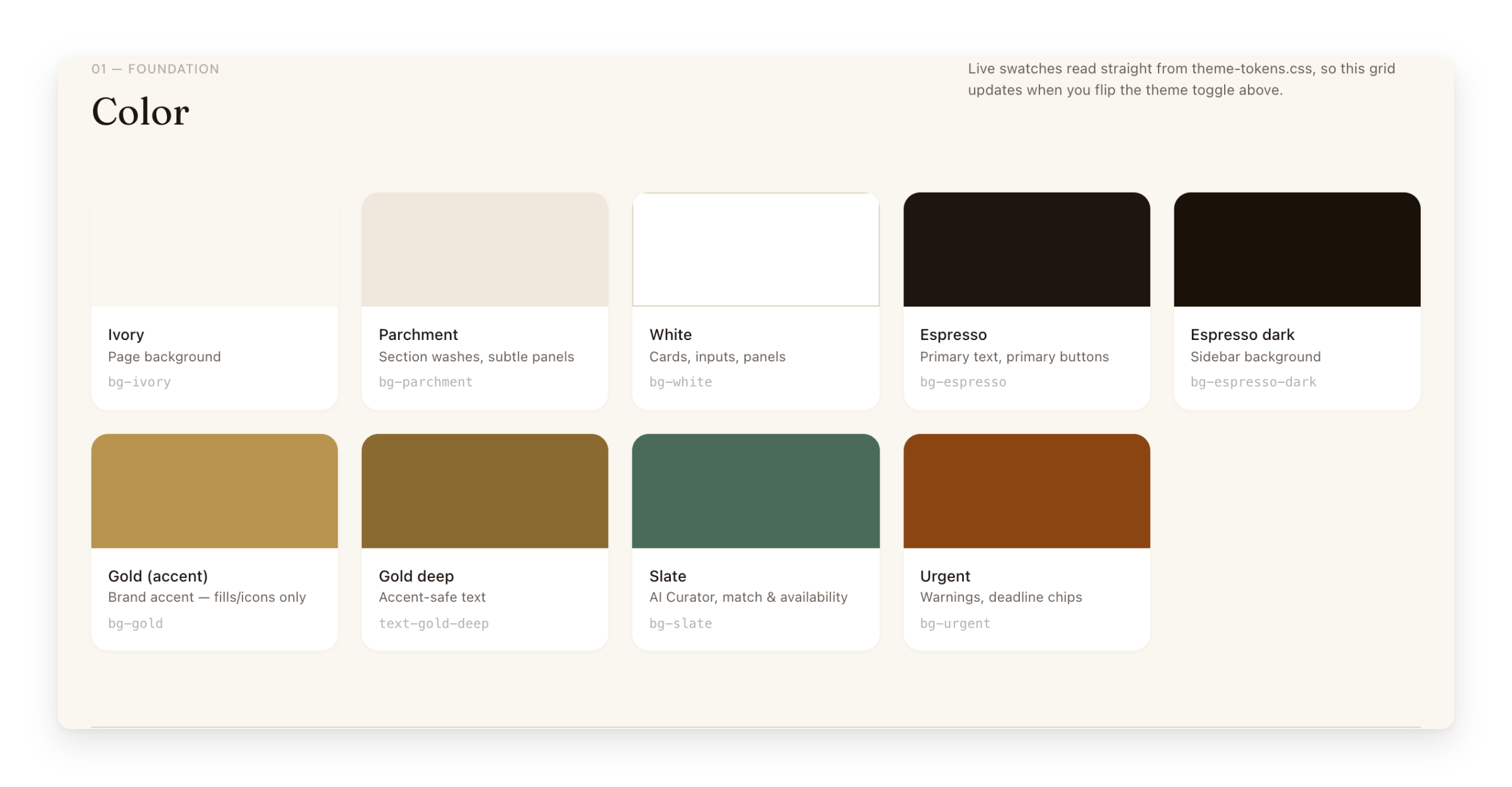 The colour token grid under the V1 palette: cream, espresso, champagne gold, slate green