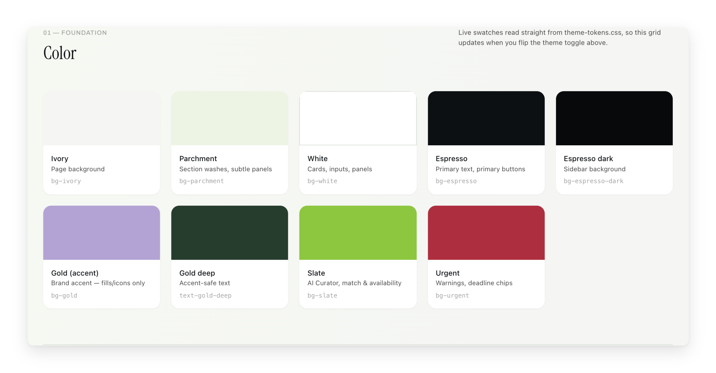 The live colour token grid, with every swatch read from the theme token file at runtime