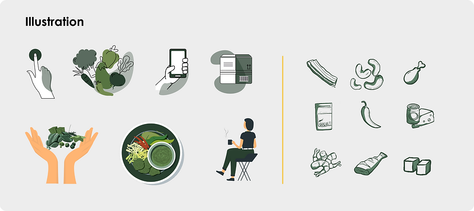 Style Guide: Illustration