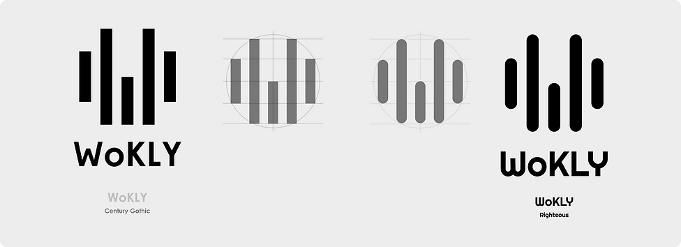 Style Guide: Components
